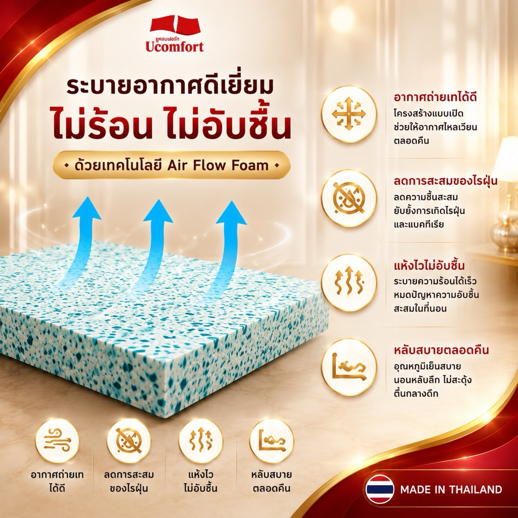 ที่นอนยางสังเคราะห์ รุ่น Hybrid 3