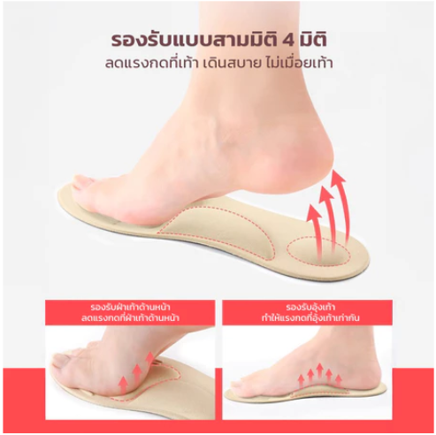 แผ่นเสริมรองเท้า 3