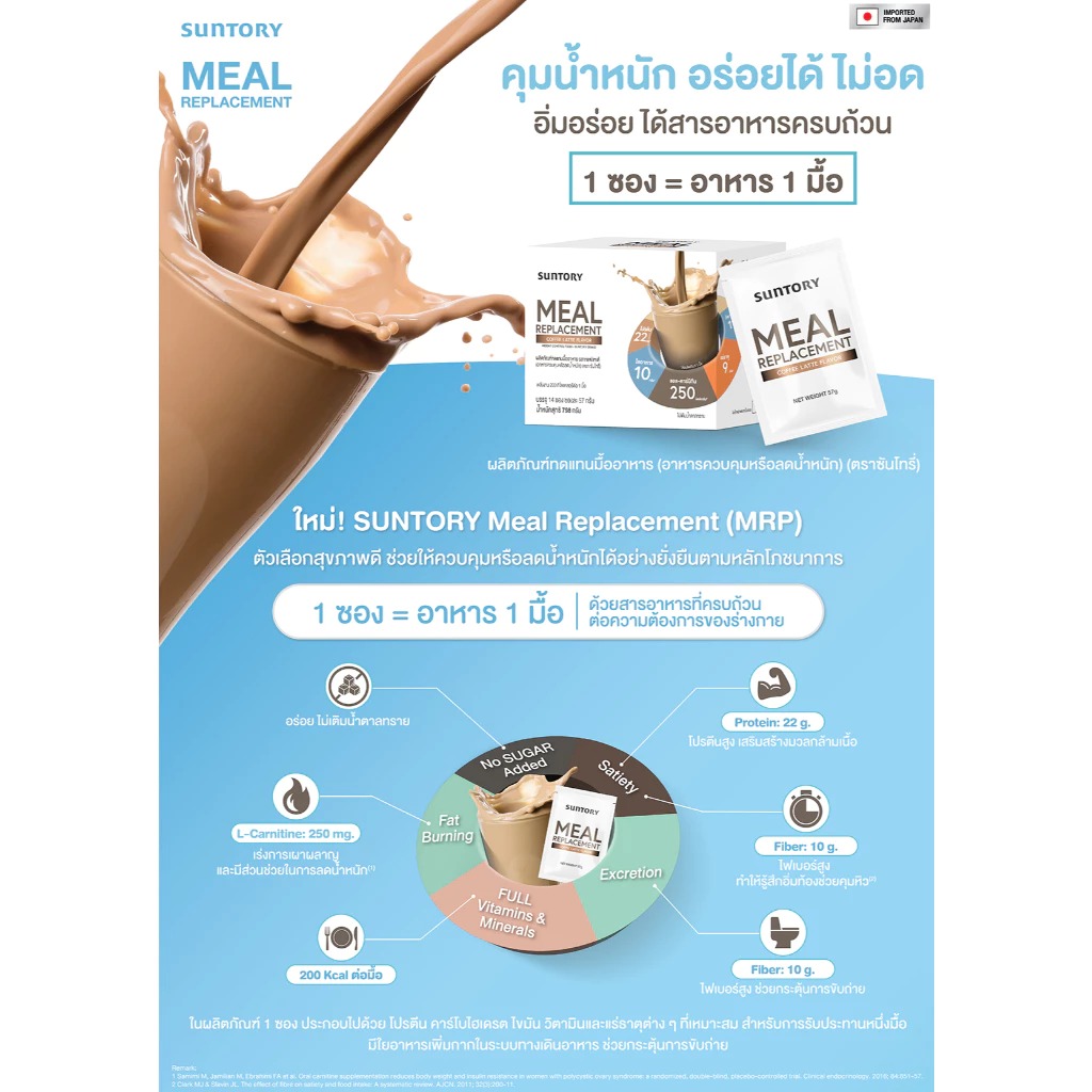 อาหารควบคุมหรือลดน้ำหนัก MRP รสโกโก้ 3