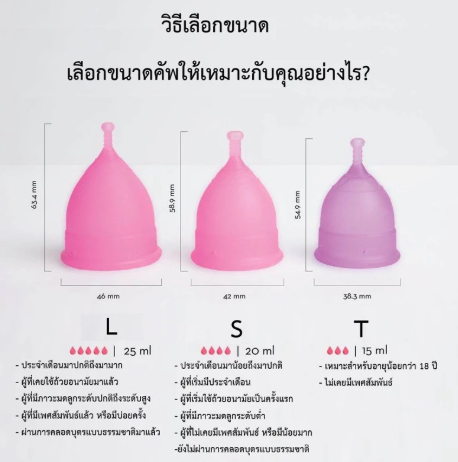 Menstrual Cup 2
