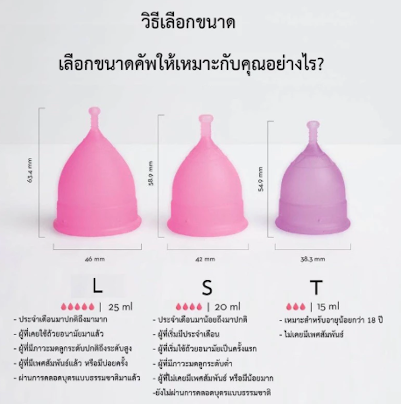 Menstrual Cup 2