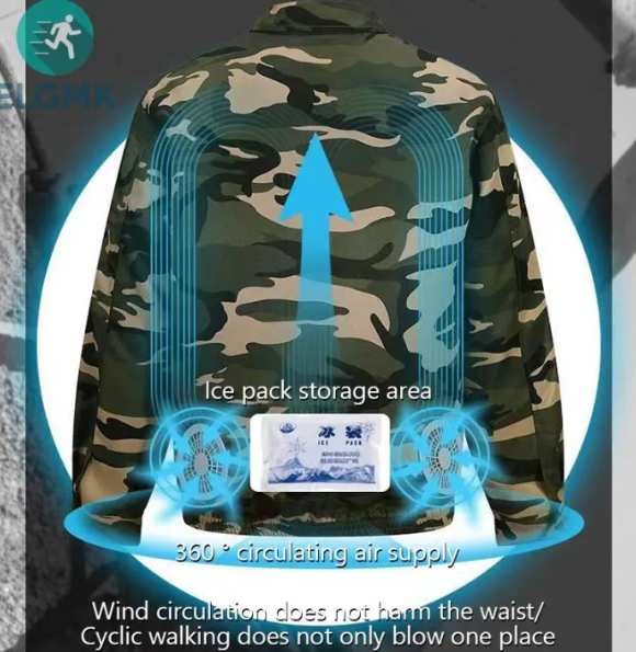 เสื้อแจ็กเก็ตพัดลม 3