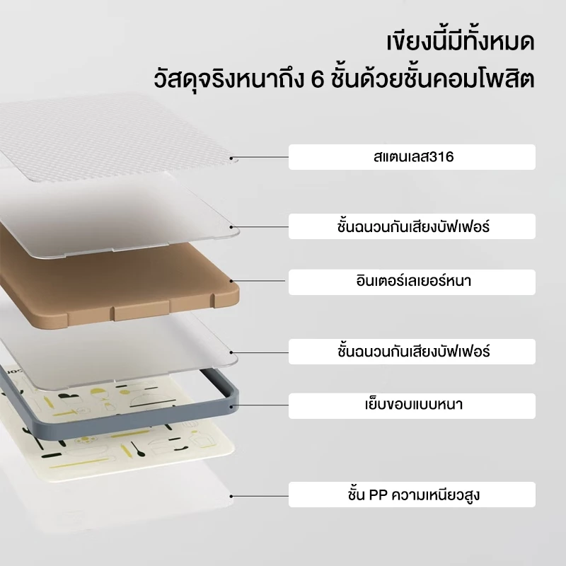 เขียงสเตนเลส 316 3