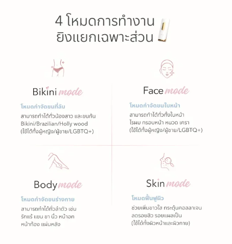 เครื่องเลเซอร์ขน 2