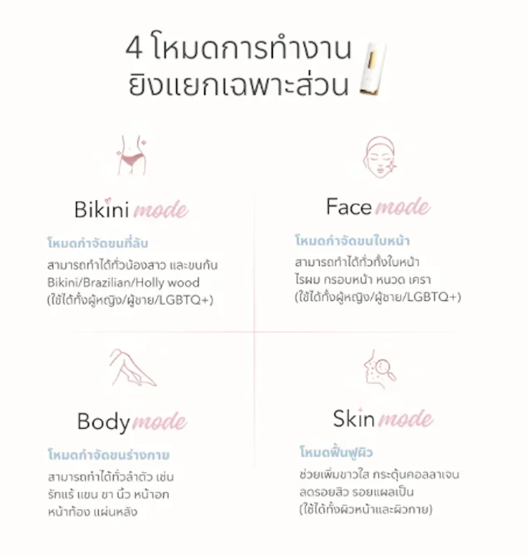 เครื่องเลเซอร์ขน 2