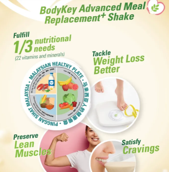 Bodykey by Nutrilite ผลิตภัณฑ์ทดแทนมื้ออาหาร 3