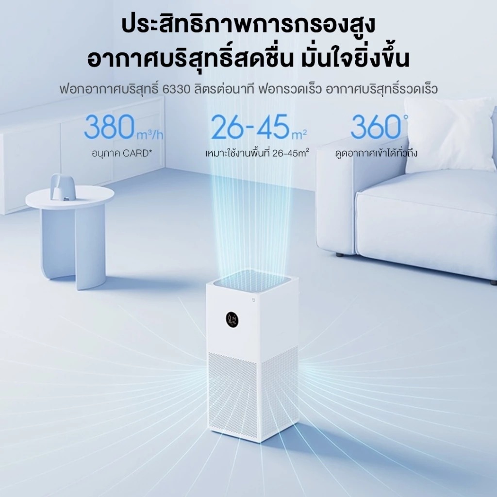เครื่องฟอกอากาศ Smart Air Purifier 6 2