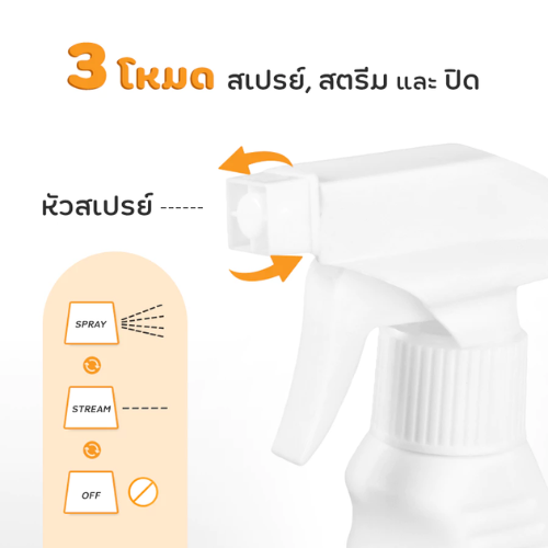 สเปรย์ดับกลิ่นฉี่แมว 3