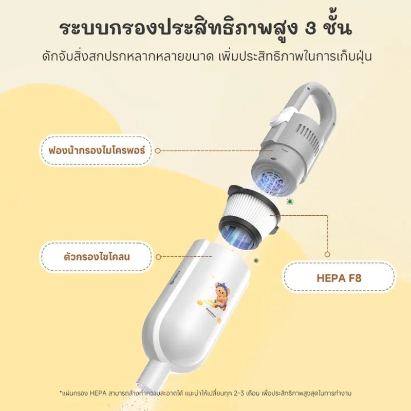 เครื่องดูดฝุ่นไร้สาย 8000pa 2