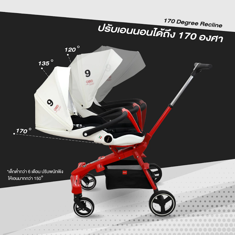 Joy Stroller 3