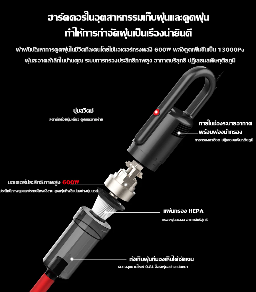 DX200 Vacuum Cleaner 5