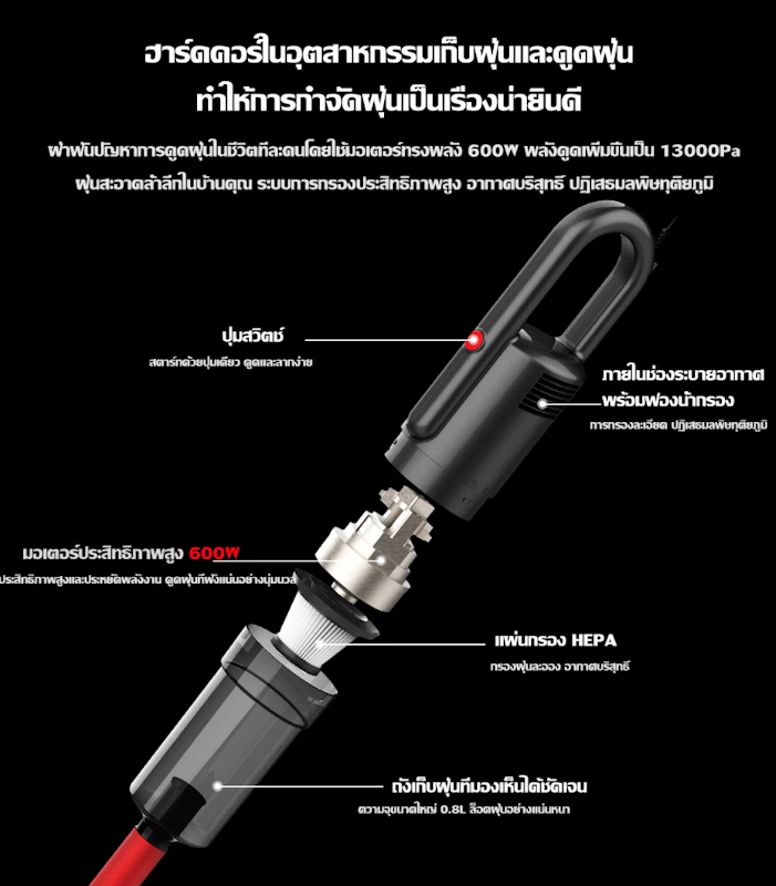 DX200 Vacuum Cleaner 5