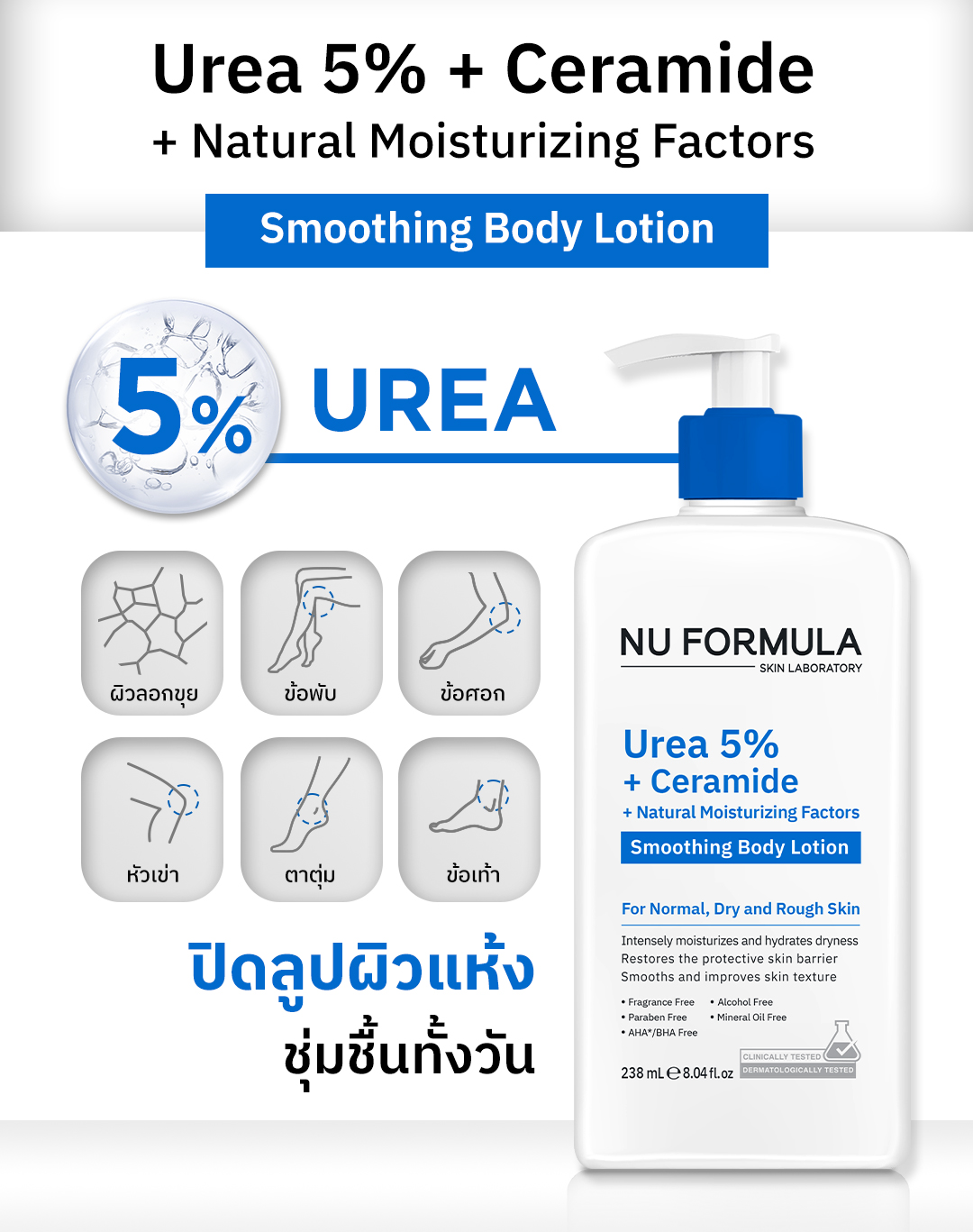 Urea 5% + Ceramide + Natural Moisturizing Factors Smoothing Body Lotion 3