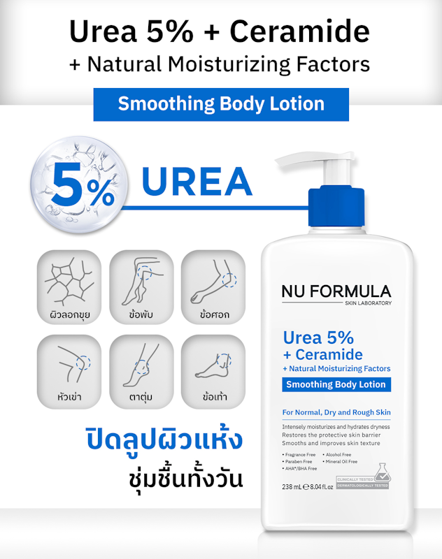 Urea 5% + Ceramide + Natural Moisturizing Factors Smoothing Body Lotion 3