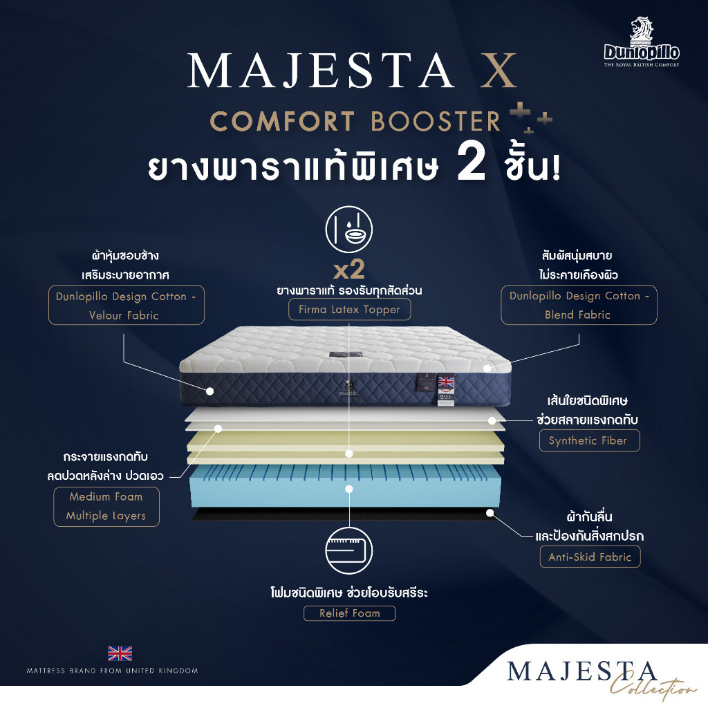 ที่นอนยางพาราแท้ รุ่น Majesta X 2