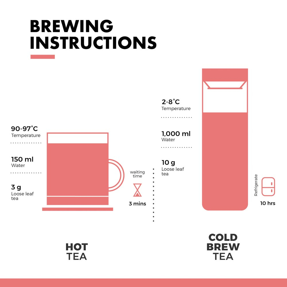 Oraganic Lychee Tea 3