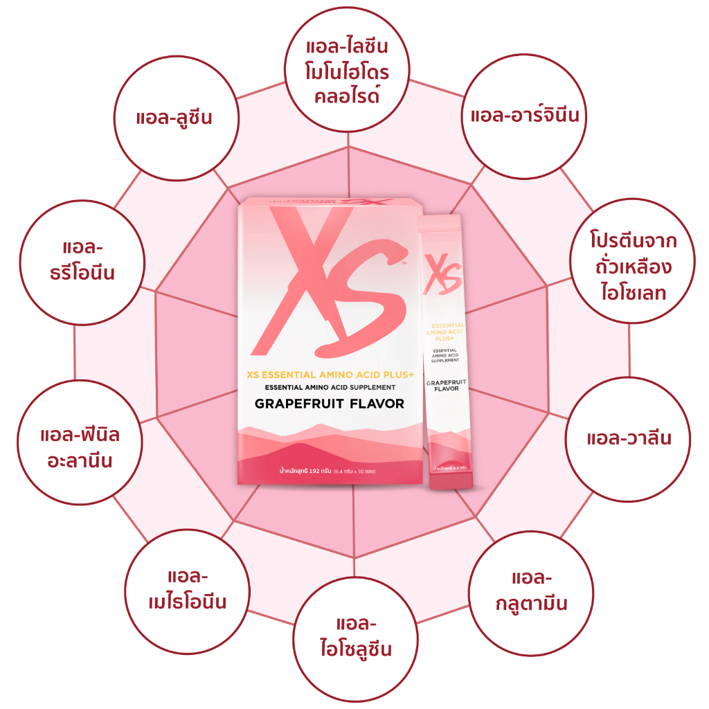 Essential Amino Acid Plus 3
