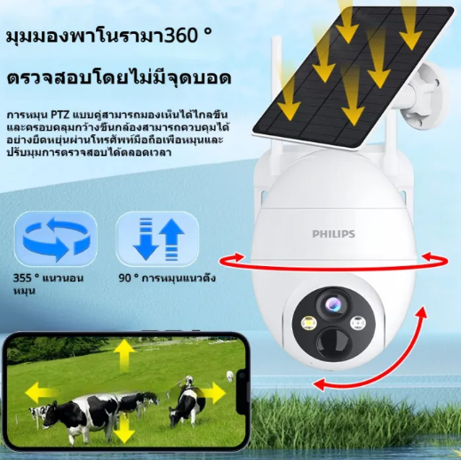 Solar CCTV 2
