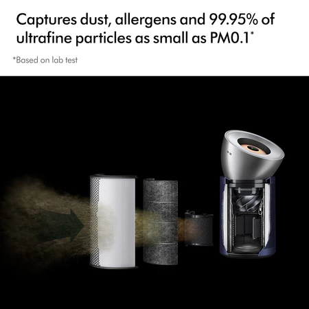 Purifier Big+Quiet Formaldehyde BP03 3
