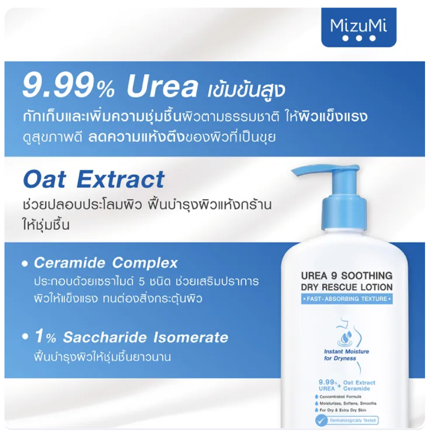 Urea 9 Soothing Dry Rescue Lotion 3