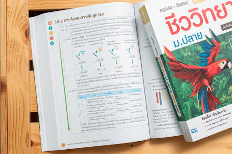 หนังสือชีวะ ม.ปลาย สรุปเข้ม + ข้อสอบ ชีววิทยา ม.ปลาย ฉบับสมบูรณ์ 2