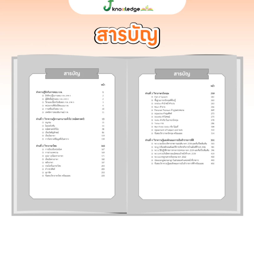 หนังสือสอบ กพ พร้อมติวและเฉลยข้อสอบจริง กพ (ภาค ก) 2