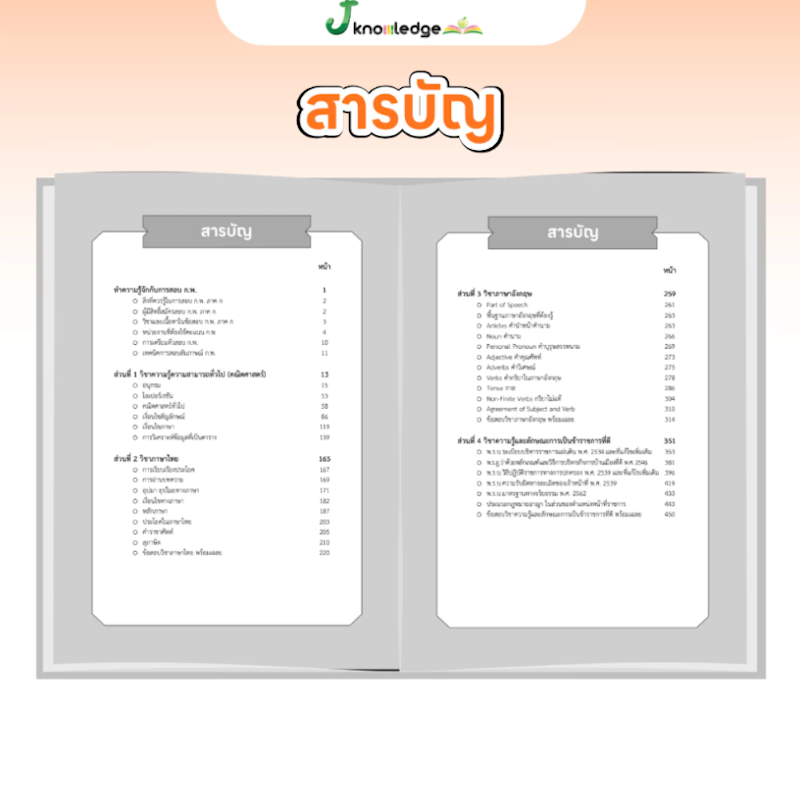 หนังสือสอบ กพ พร้อมติวและเฉลยข้อสอบจริง กพ (ภาค ก) 2