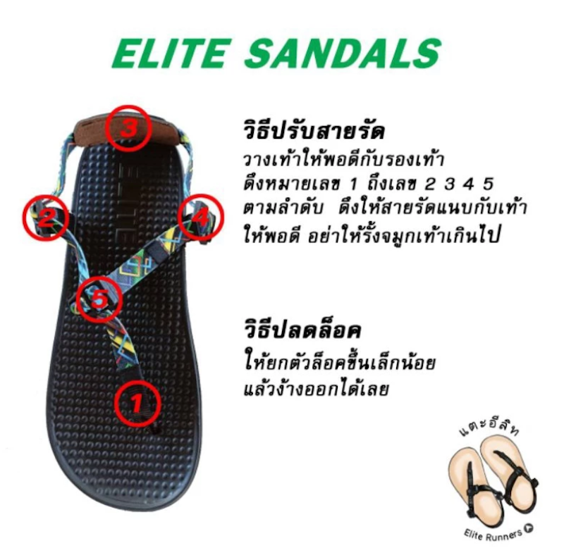 รองเท้าแตะวิ่ง รุ่น Challenge 2