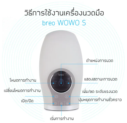 เครื่องนวดมือ รุ่น WOWO S 3