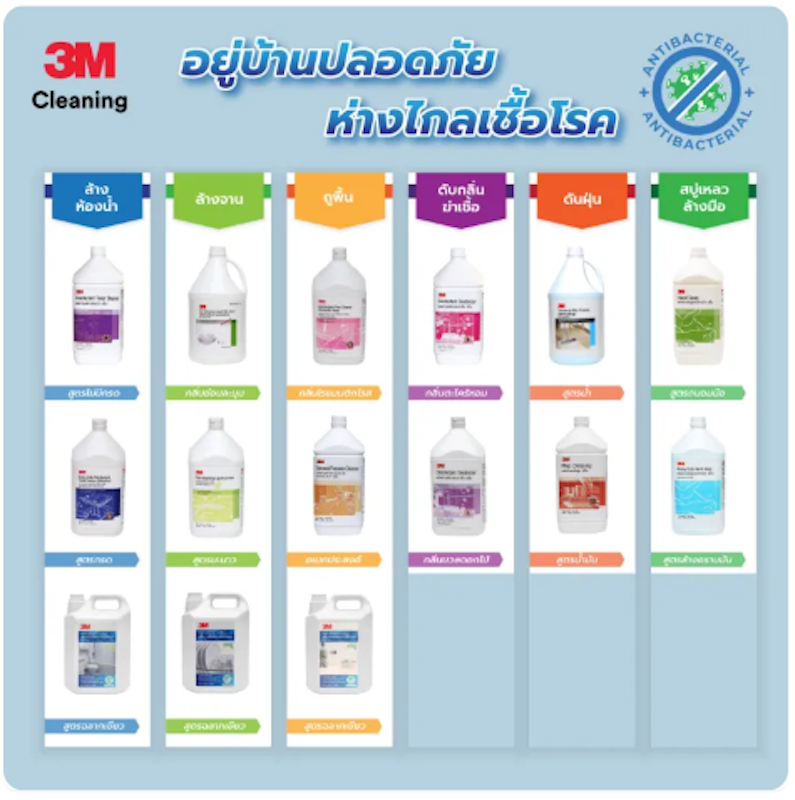 ผลิตภัณฑ์ล้างห้องน้ำHeavy Duty Toilet Cleaner Waterloo 2
