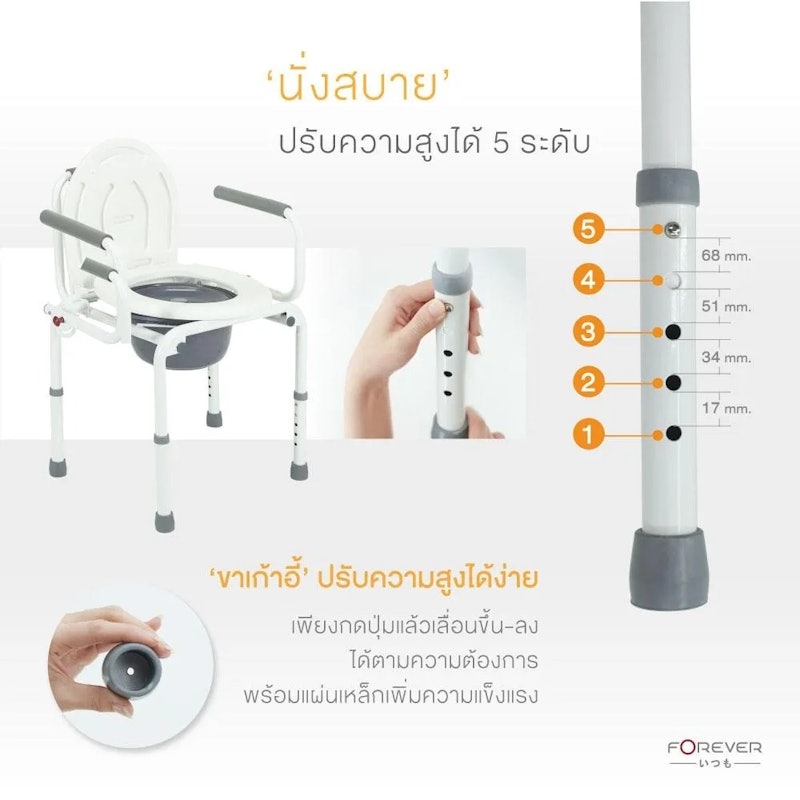 เก้าอี้ขับถ่าย 2