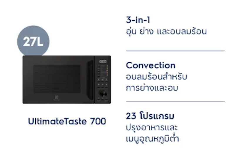 เตาอบไมโครเวฟ 3