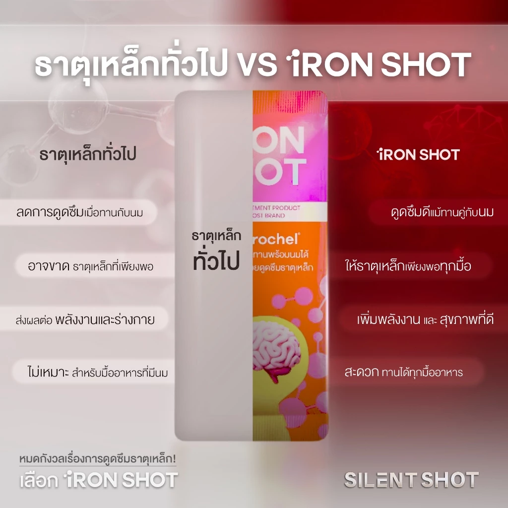 อาหารเสริมธาตุเหล็ก Iron Shot 2