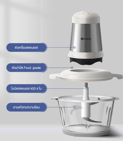 Food Processors 3