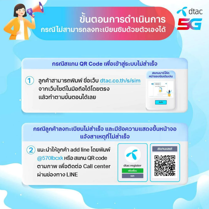 GO Travel SIM (Asia & Australia) 3