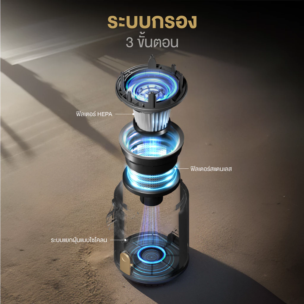 เครื่องดูดฝุ่นไร้สาย V2  5