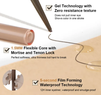 Precisely Depicted Slim Gel Eyeliner 2