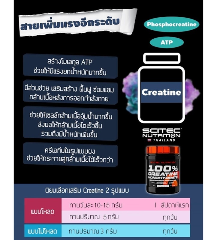 Creatine Monohydrate 3