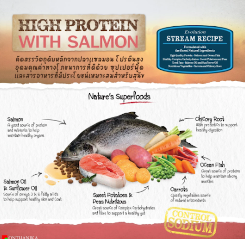 อาหารสุนัข Evolution Stream Recipe With Salmon & Sweet Potato 3