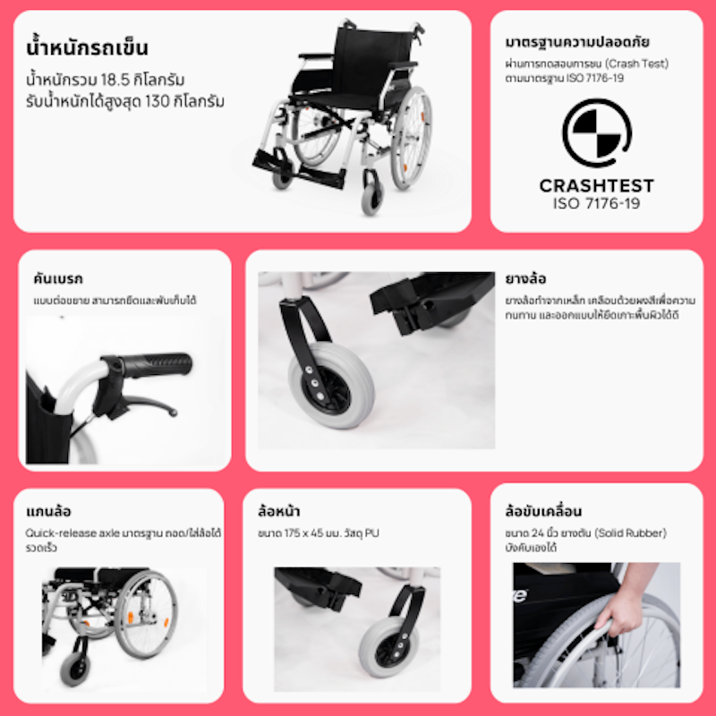รถเข็นผู้สูงอายุ รุ่น Standard Wheelchair Ecotec 2G 2