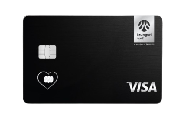 10 บัตรเครดิตกรุงศรี แบบไหนดี ปี 2026 สมัครง่าย ผ่อน 0% ได้ 2