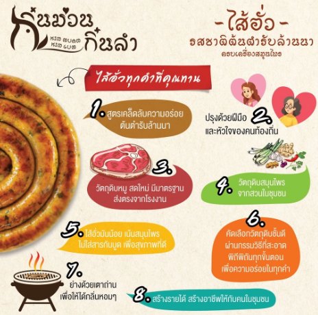 ไส้อั่ว 3