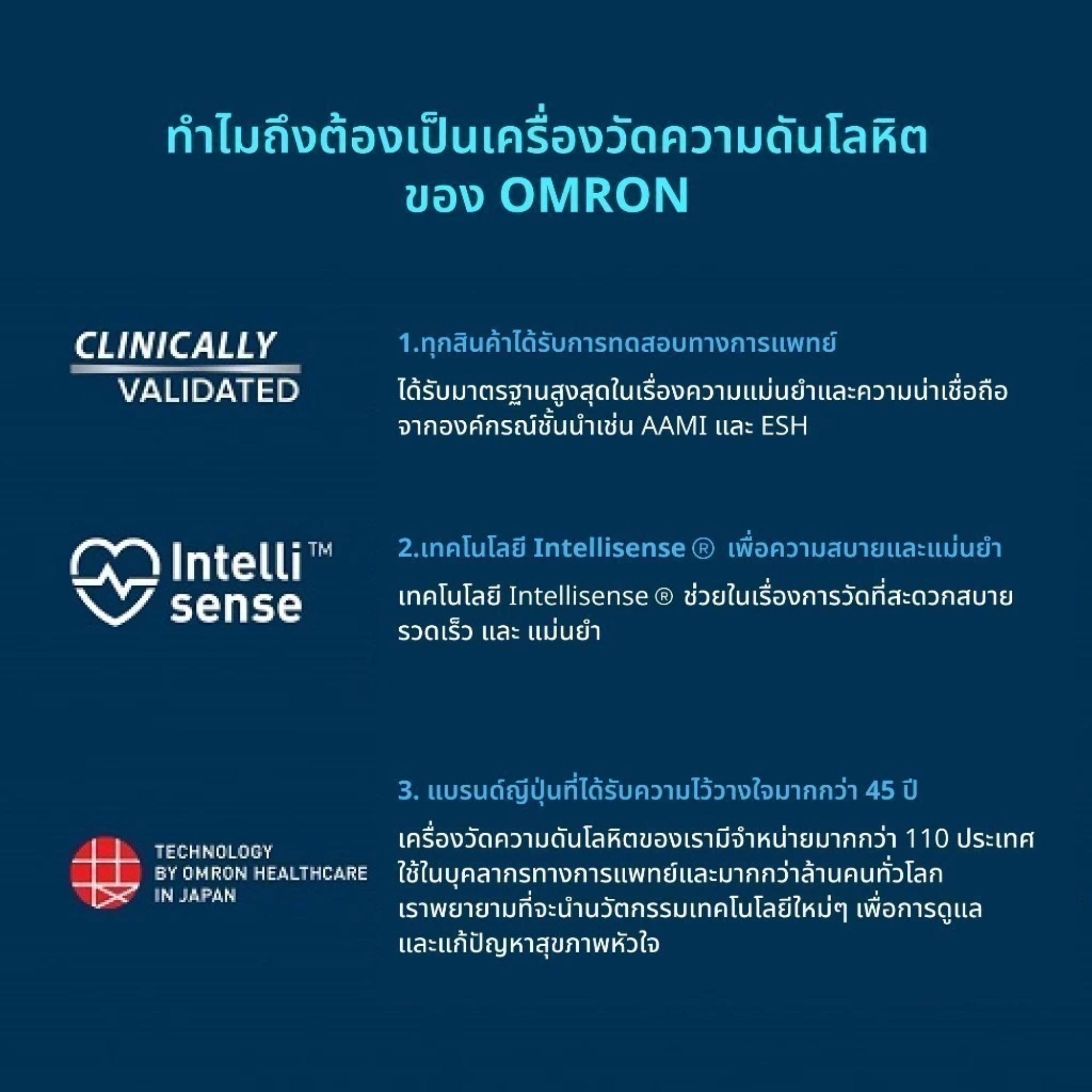เครื่องวัดความดัน Blood Pressure Monitor 3