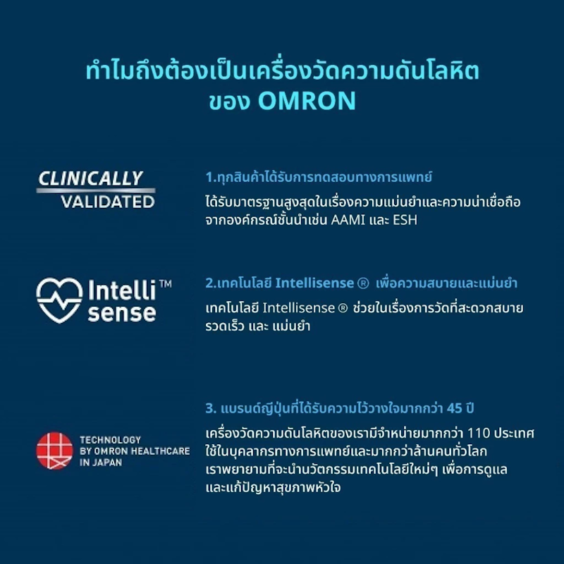 เครื่องวัดความดัน Blood Pressure Monitor 3
