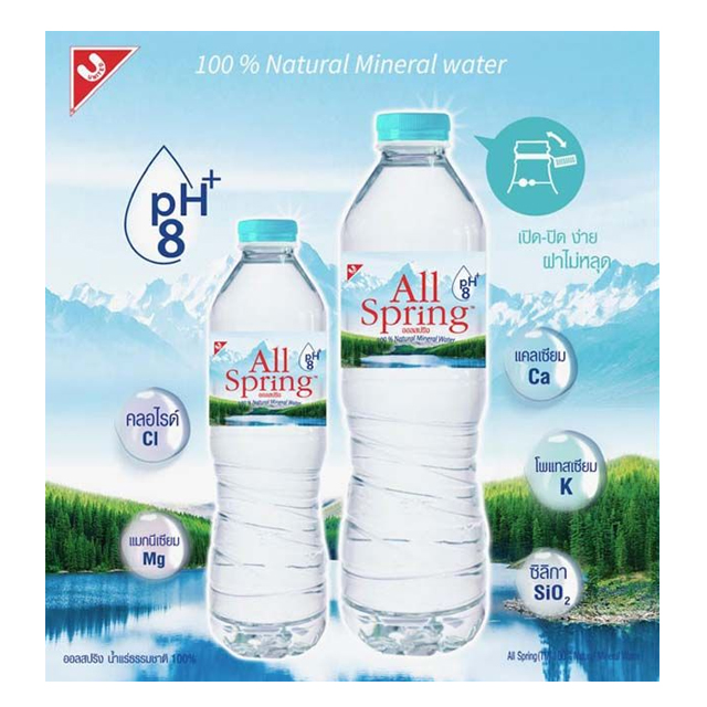 น้ำแร่ Mineral Water 2