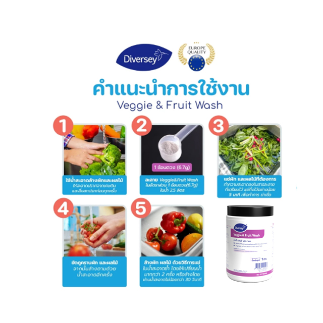 ผงล้างผักผลไม้ Veggie & Fruit Wash 3
