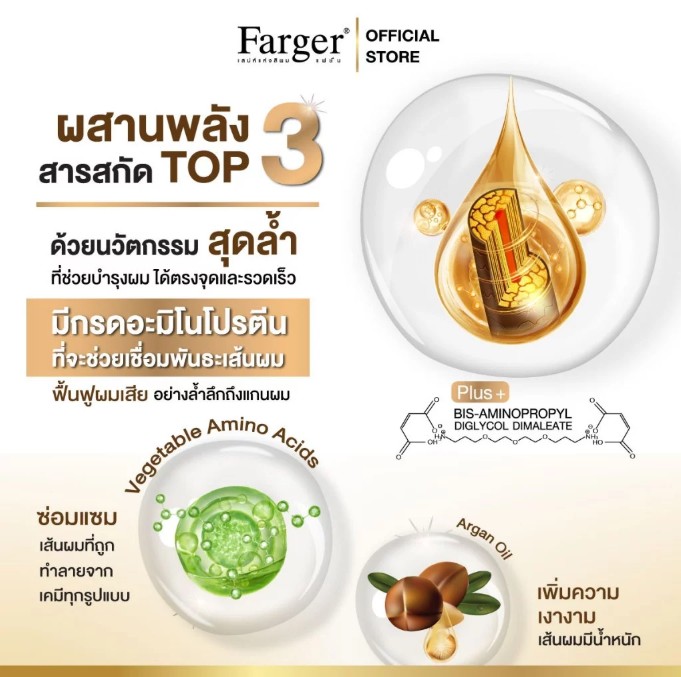 Bond Booster Shampoo 2