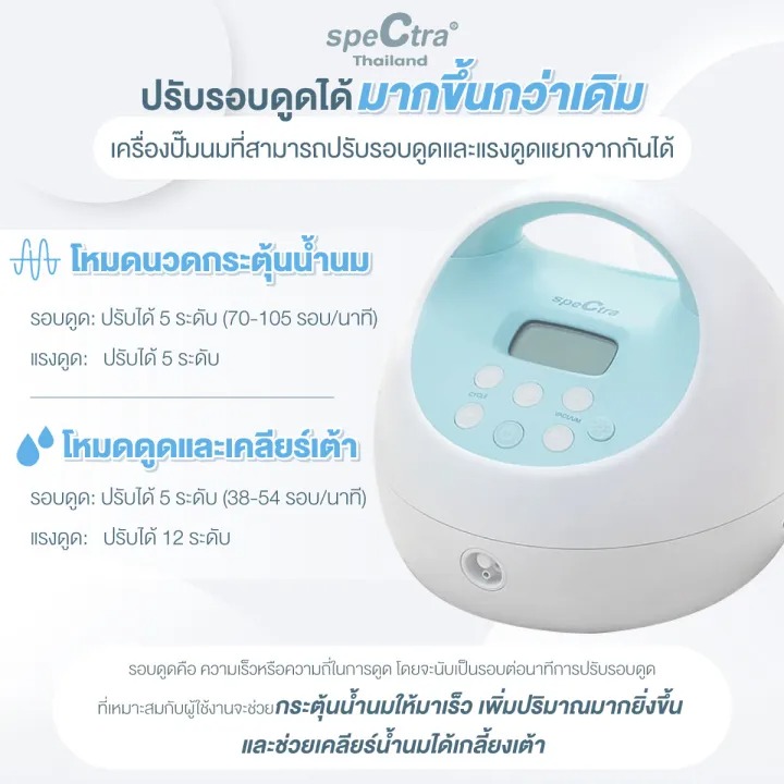 เครื่องปั๊มนม รุ่น New Spectra S1+ 3