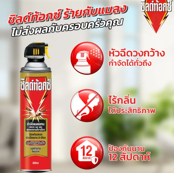 Powerguard 1 2