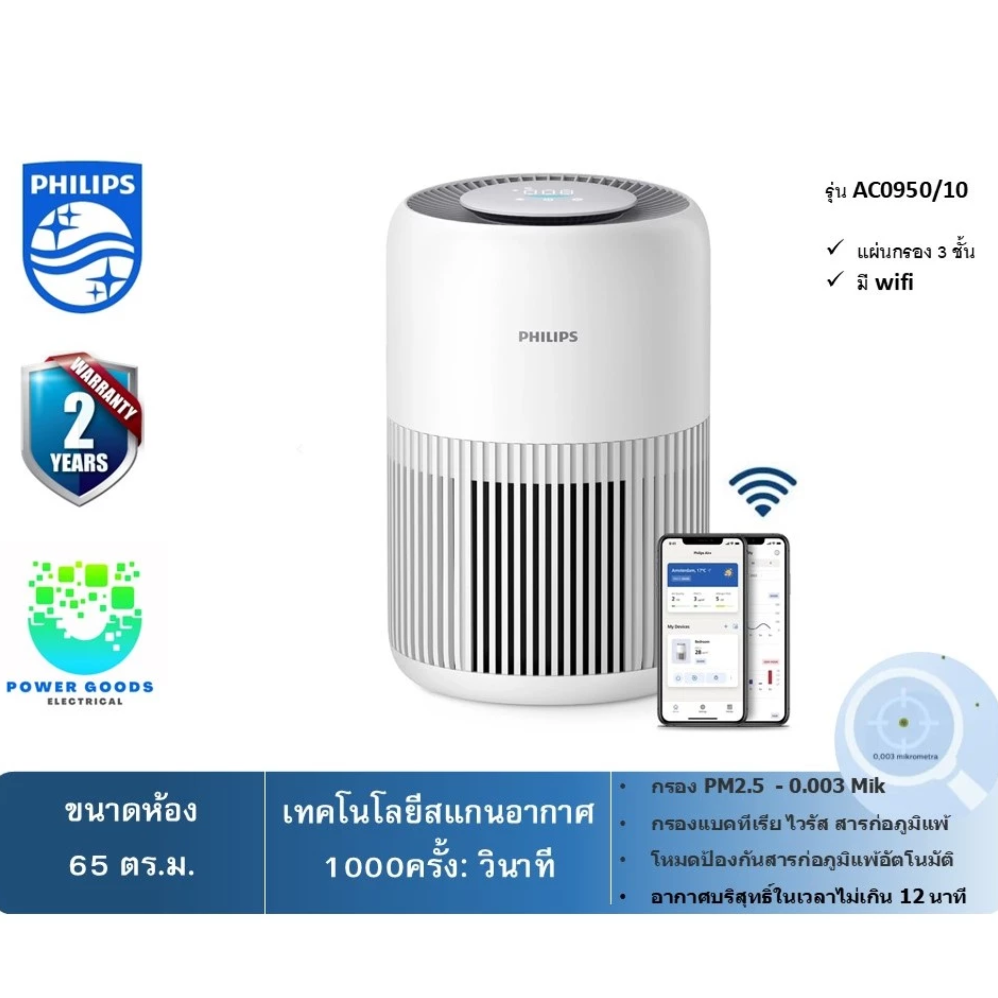 Air Purifier 900 Series 2